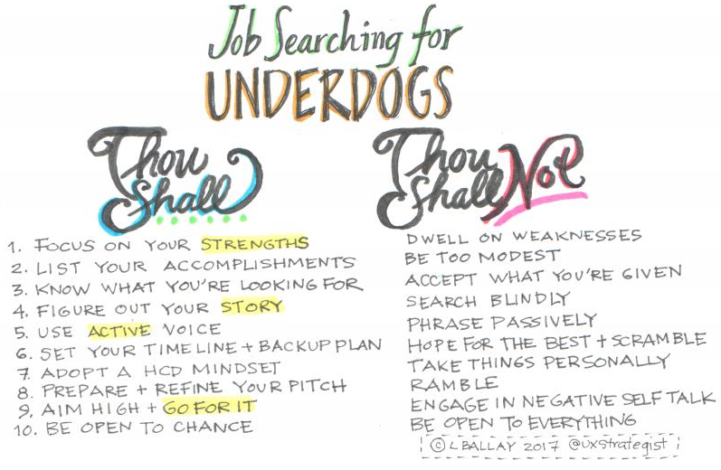 10 things I’d like to tell underdogs about job searching